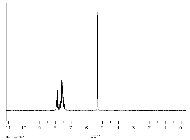 Phthalide(87-41-2) <sup>13</sup>C NMR