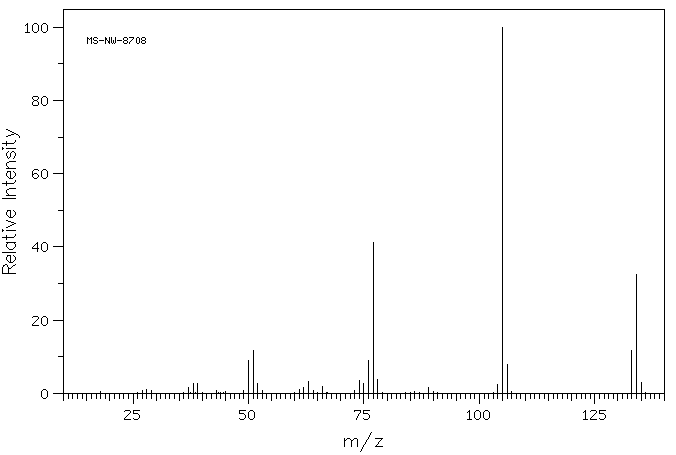 Phthalide(87-41-2) <sup>13</sup>C NMR