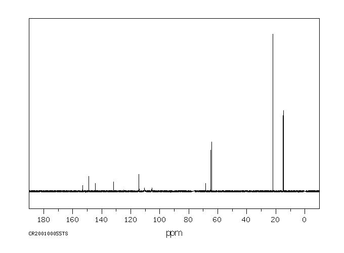 Diethofencarb(87130-20-9) <sup>1</sup>H NMR