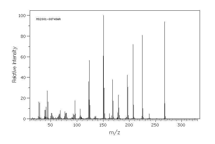 Diethofencarb(87130-20-9) <sup>1</sup>H NMR