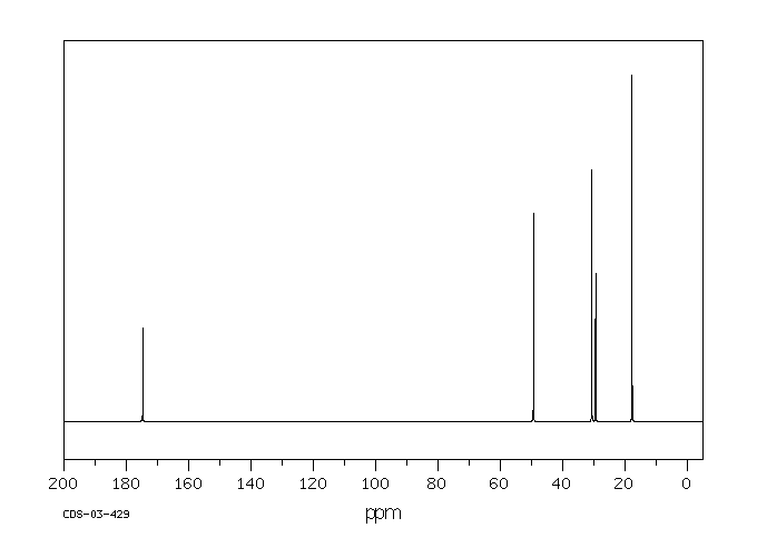 N-Methyl-2-pyrrolidone(872-50-4) <sup>13</sup>C NMR