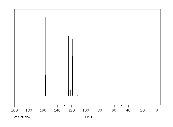 3-Cyanophenol(873-62-1) IR2