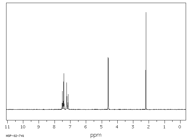4-Bromobenzyl alcohol(873-75-6) IR1