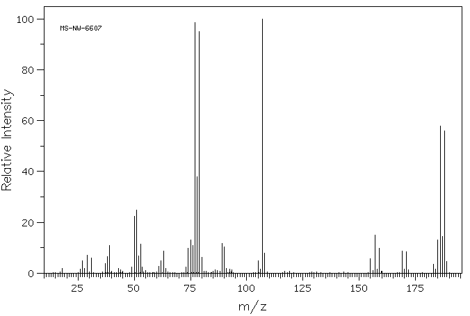 4-Bromobenzyl alcohol(873-75-6) IR1