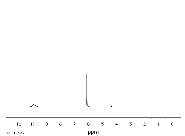 6-Aminouracil (873-83-6) <sup>1</sup>H NMR