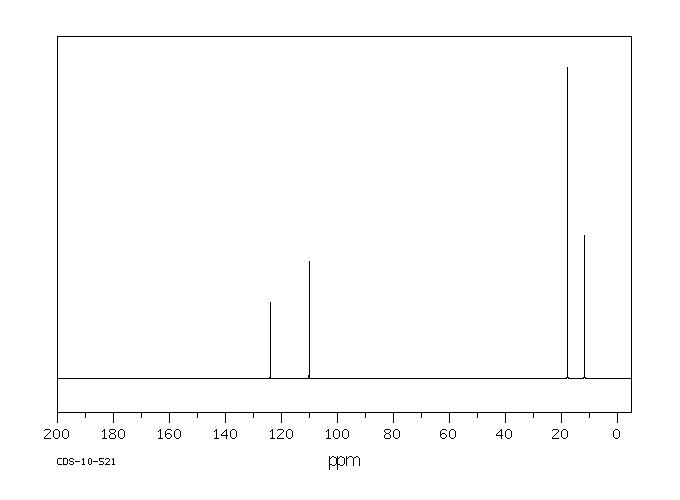1-(TRIISOPROPYLSILYL)PYRROLE(87630-35-1) <sup>1</sup>H NMR