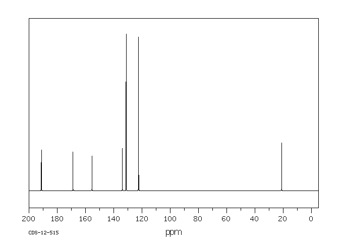 4-ACETOXYBENZALDEHYDE(878-00-2) IR1