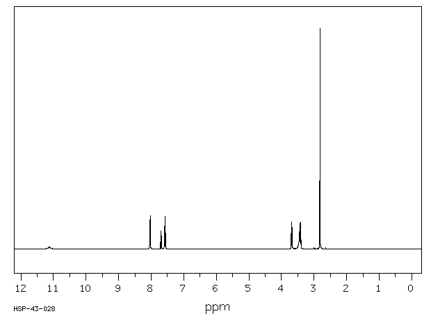 3-DIMETHYLAMINOPROPIOPHENONE HYDROCHLORIDE(879-72-1) IR2
