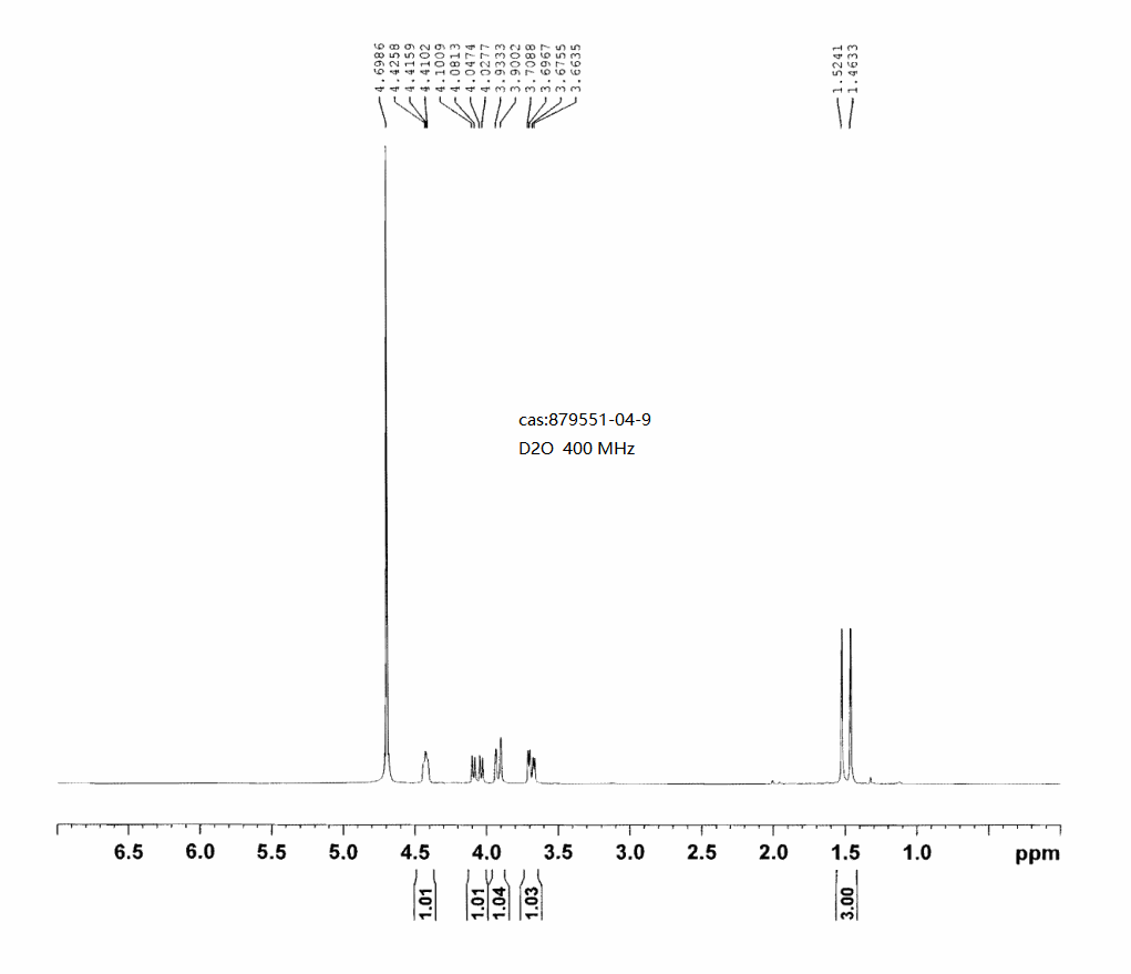 (3R,4R,5R)-3-fluoro-4-hydroxy-5-(hydroxyMethyl)-3-Methyl-dihydrofuran-2(3H)-one(879551-04-9) <sup>1</sup>H NMR