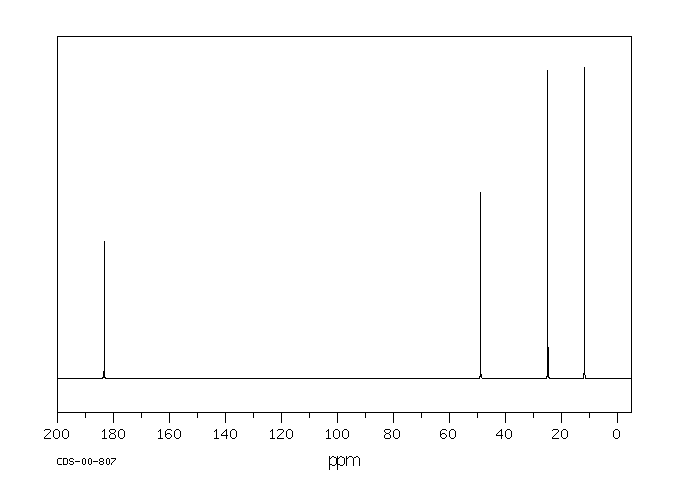 2-Ethylbutyric acid (88-09-5) <sup>1</sup>H NMR