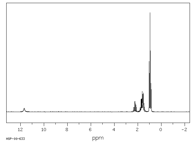 2-Ethylbutyric acid (88-09-5) <sup>1</sup>H NMR