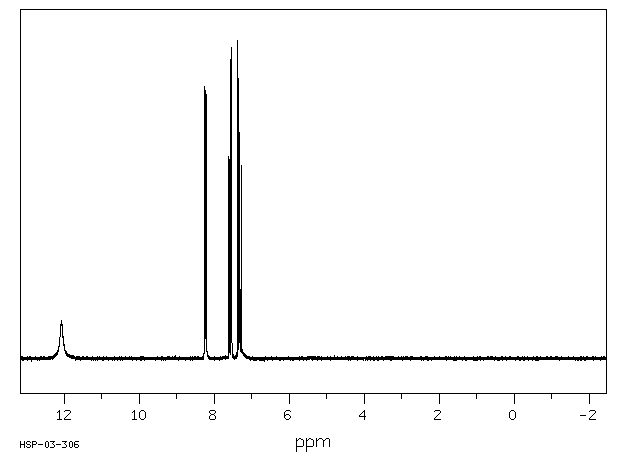 3-Thiophenezoic acid(88-13-1) Raman