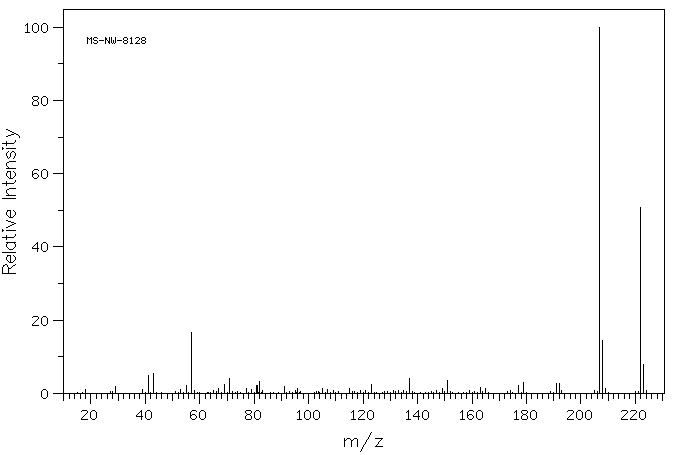 2,5-Di-tert-butylhydroquinone(88-58-4) <sup>13</sup>C NMR