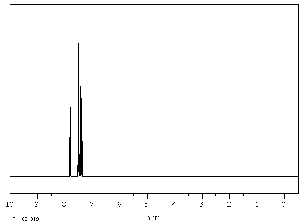 2-Nitrochlorobenzene(88-73-3) IR1