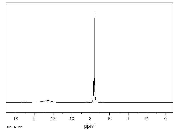 Phthalic acid(88-99-3) ESR