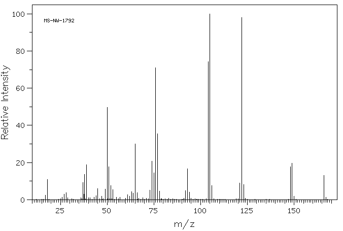 Phthalic acid(88-99-3) ESR