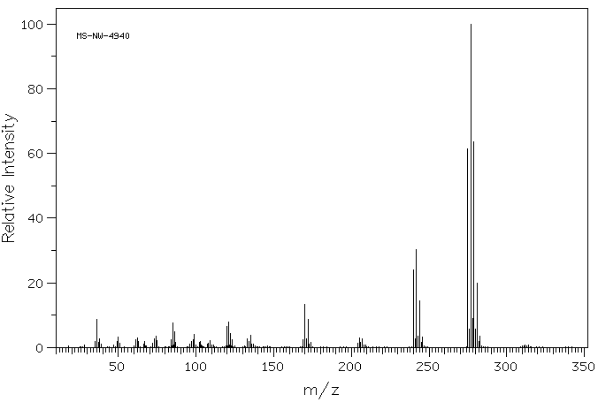 ALPHA,ALPHA,ALPHA,ALPHA',ALPHA',ALPHA'-HEXACHLORO-M-XYLENE(881-99-2) Raman