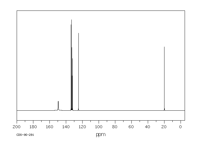 4-Chloro-2-nitrotoluene(89-59-8) IR1