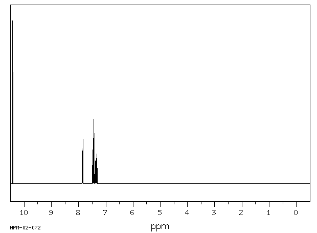2-Chlorobenzaldehyde (89-98-5) MS