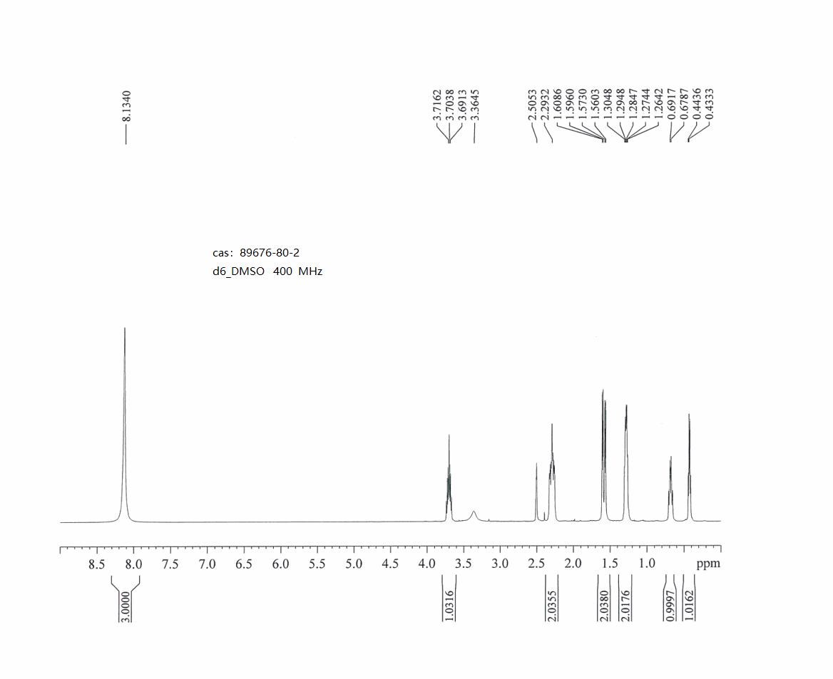 Bicyclo[3.1.0]hexan-3-amine hydrochloride(89676-80-2) <sup>1</sup>H NMR