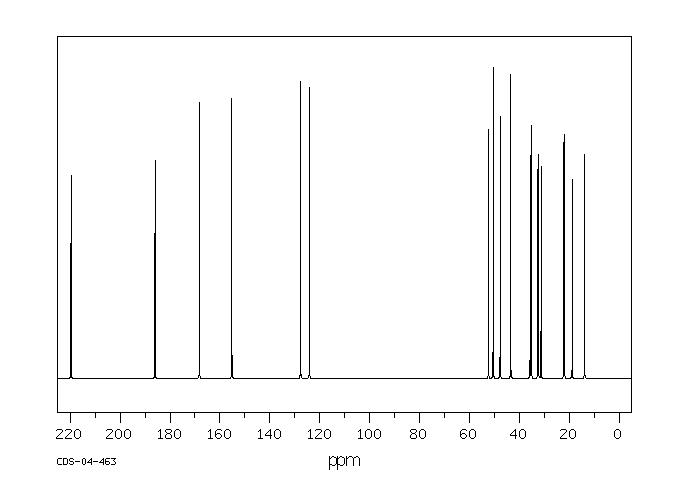 Androsta-1,4-diene-3,17-dione(897-06-3) IR2