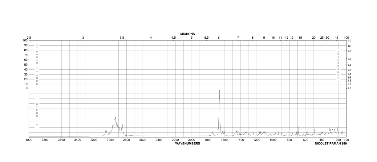 Androsta-1,4-diene-3,17-dione(897-06-3) IR2