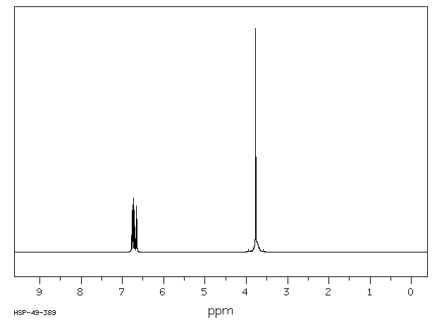 o-Anisidine(90-04-0) IR1