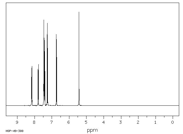 1-Naphthol(90-15-3) MS
