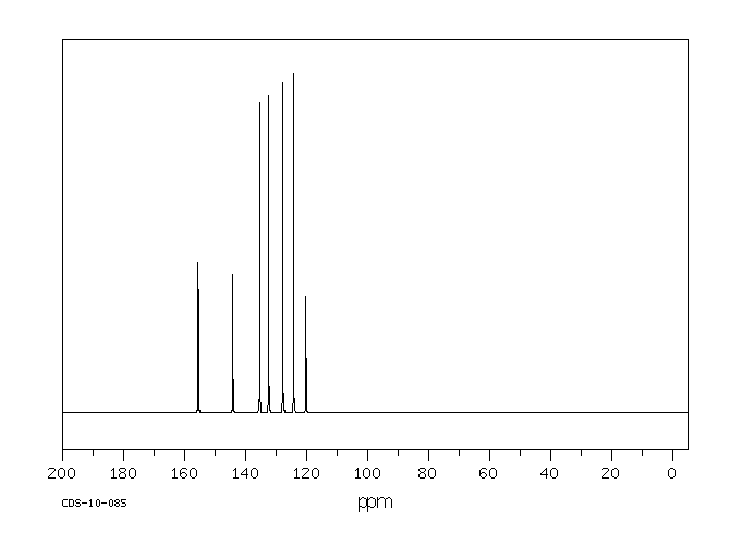 1,2,3-BENZOTRIAZIN-4(3H)-ONE(90-16-4) MS