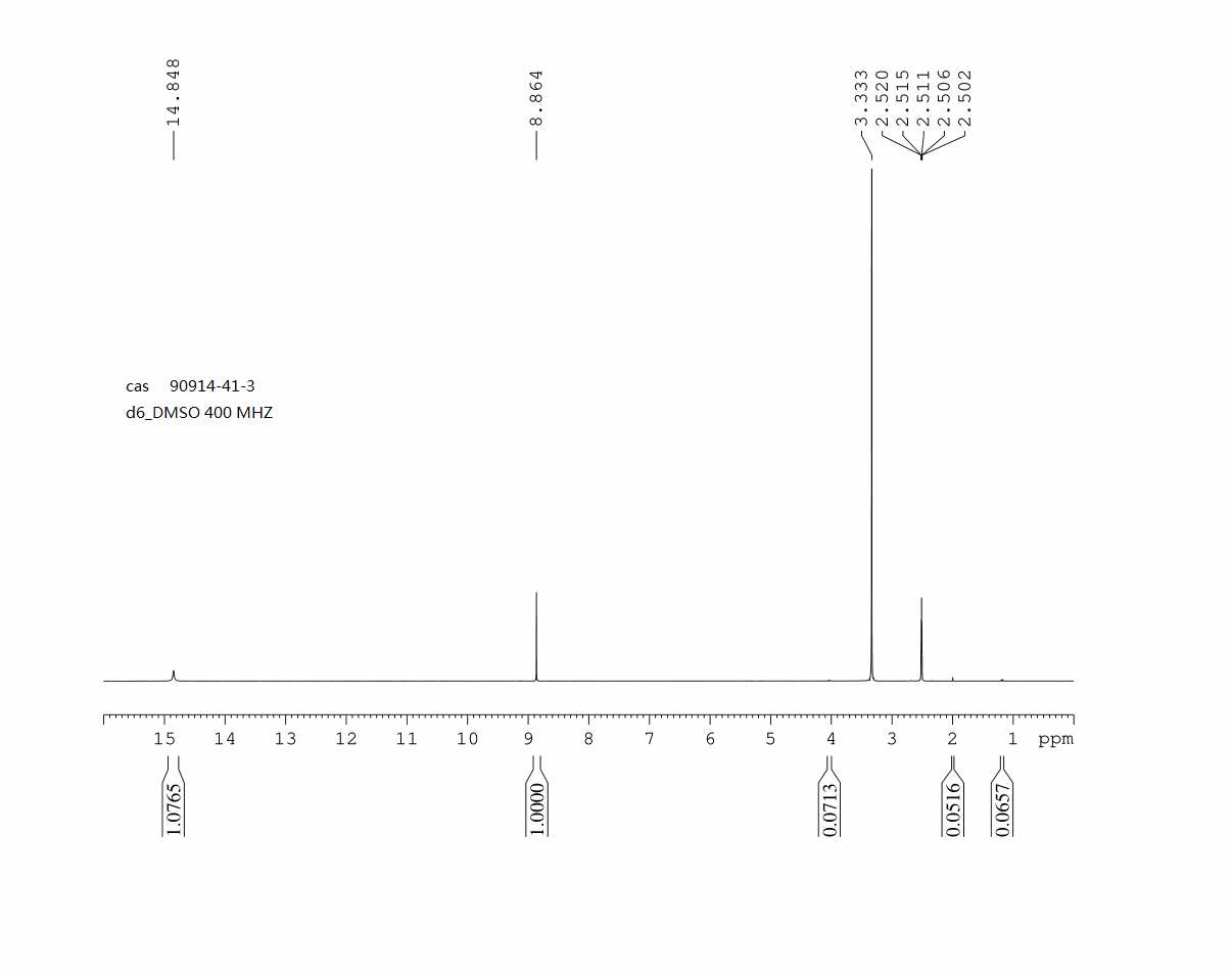 3-BROMO-4-CHLORO-1H-PYRAZOLO[3,4-D]PYRIMIDINE(90914-41-3) <sup>1</sup>H NMR