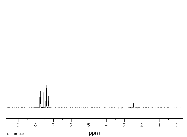2-Methylnaphthalene(91-57-6) Raman