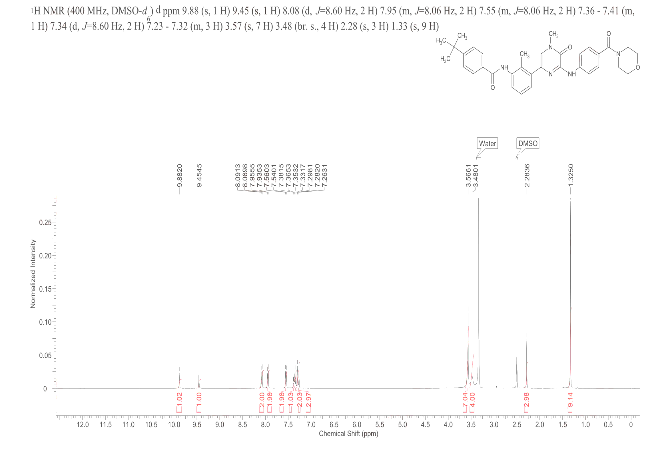 N-[3-[4,5-Dihydro-4-methyl-6-[[4-(4-morpholinylcarbonyl)phenyl]amino]-5-oxo-2-pyrazinyl]-2-methylphenyl]-4-(tert-butyl)benzamide(910232-84-7) <sup>1</sup>H NMR