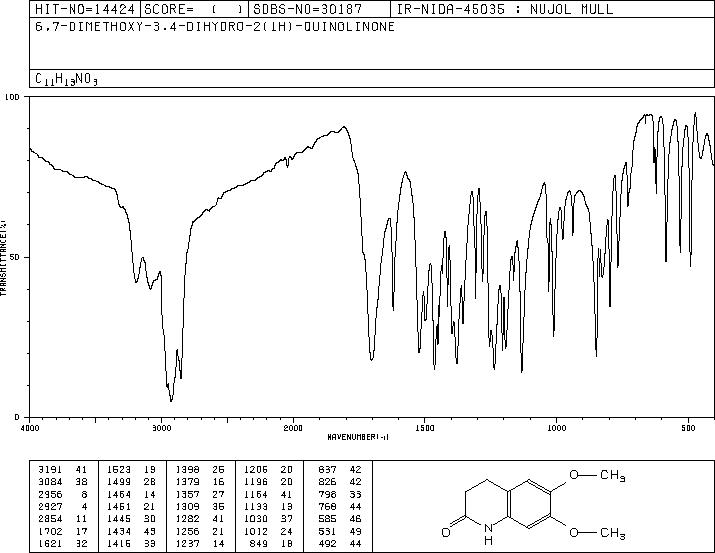 6,7-dimethoxy-3,4-dihydroquinolin-2(1H)-one(91133-47-0) IR2