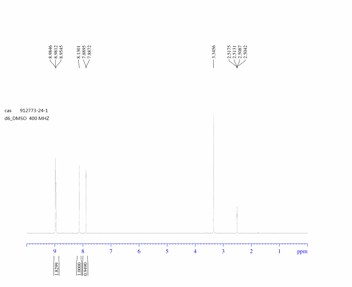6-Bromoimidazo[1,2-a]pyrazine(912773-24-1) <sup>1</sup>H NMR