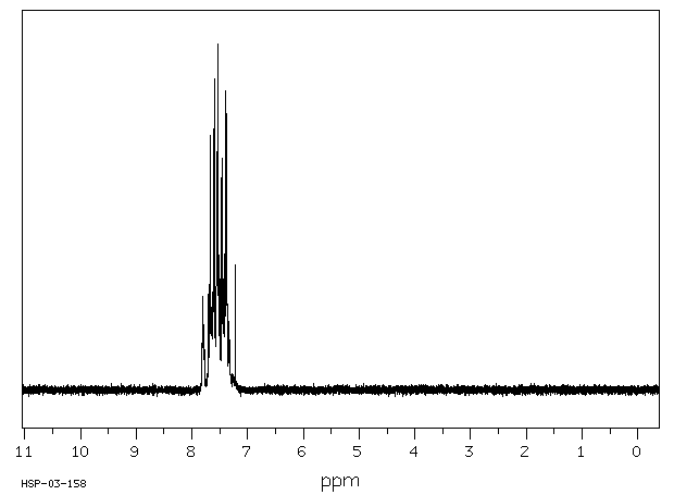 1,3-Diphenylbenzene(92-06-8) <sup>13</sup>C NMR