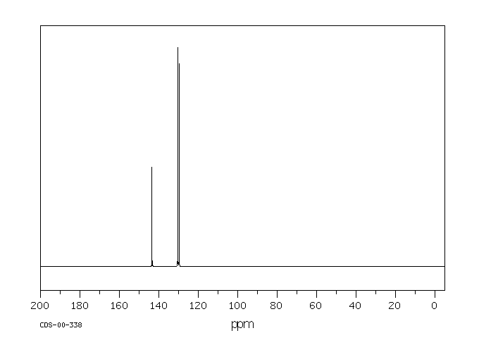 Phenazine(92-82-0) IR3