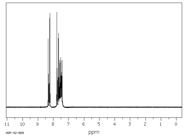 4-Nitrobiphenyl(92-93-3) Raman
