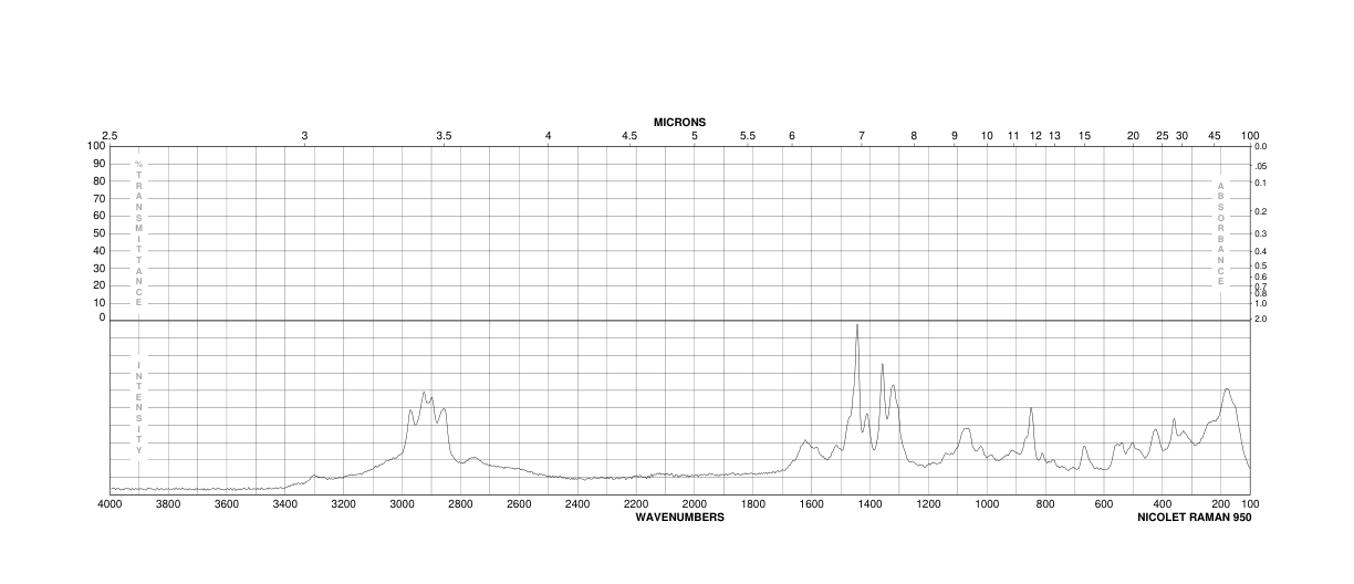 D-Lysine (923-27-3) Raman