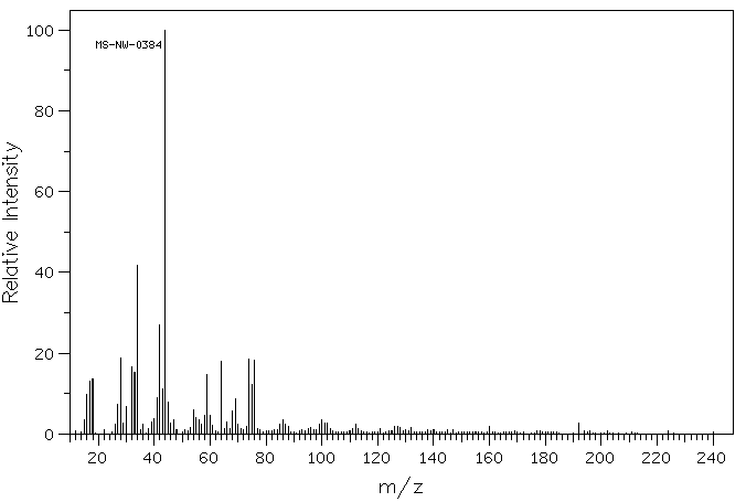DL-Cystine(923-32-0) Raman