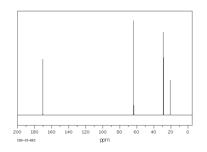 2-Bromoethyl acetate(927-68-4) <sup>1</sup>H NMR
