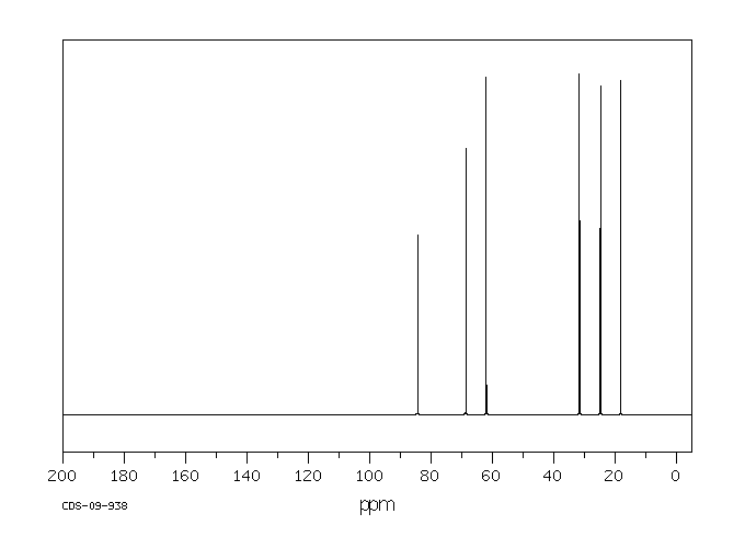 5-HEXYN-1-OL(928-90-5) Raman