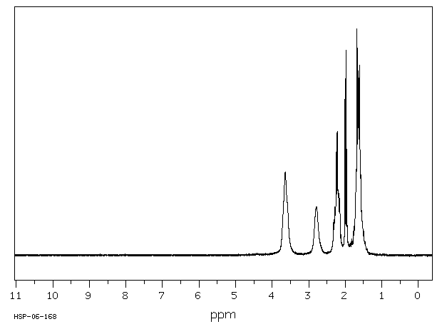 5-HEXYN-1-OL(928-90-5) Raman