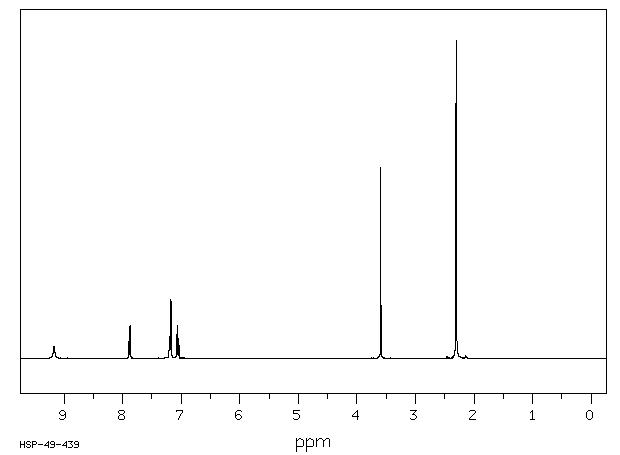 2'-Methylacetoacetanilide(93-68-5) IR2