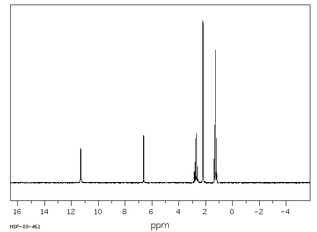 2-Ethyl-4-methylimidazole(931-36-2) IR3