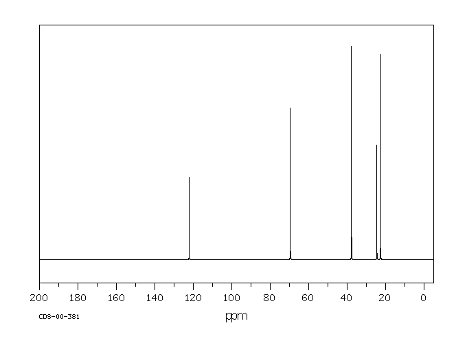1-HYDROXY-1-CYCLOHEXANECARBONITRILE(931-97-5) MS