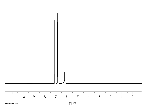 2-Aminobenzimidazole(934-32-7) Raman