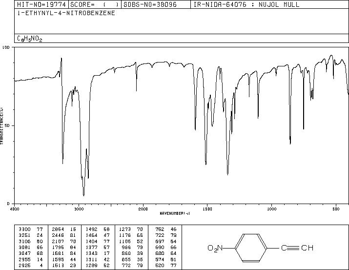 4-NITROPHENYLACETYLENE(937-31-5) IR2