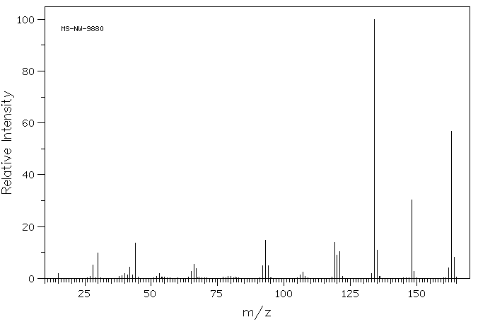 6-Dimethylaminopurine(938-55-6) Raman