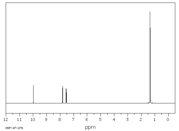 4-tert-Butylbenzaldehyde (939-97-9) <sup>1</sup>H NMR