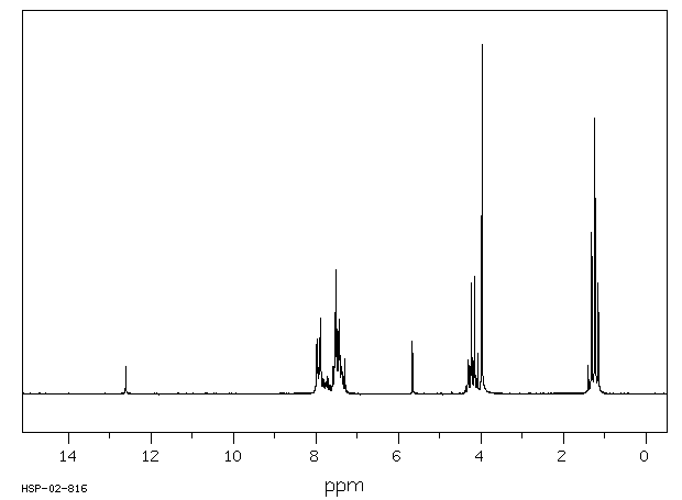 Ethyl benzoylacetate(94-02-0) Raman